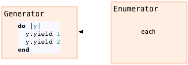 enum-generator.png