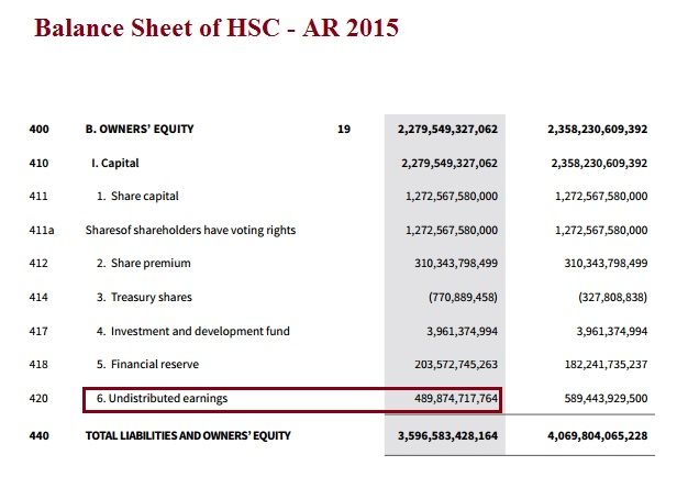 undistributed earnings.jpg