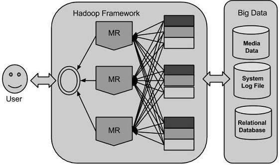hadoop_framework.jpg