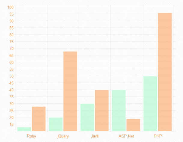 bar-chart.png