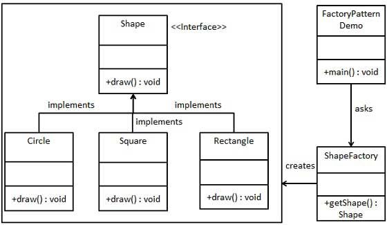 factory_pattern_uml_diagram.jpg