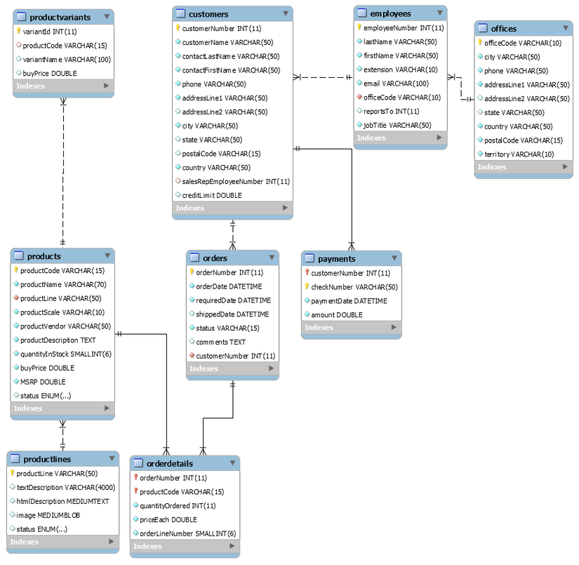 db_schema.png