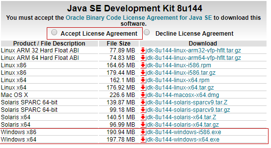 Cài đặt môi trường java