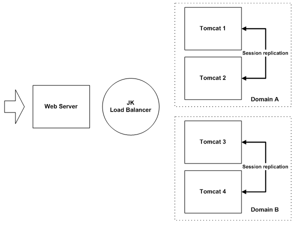 fig6.gif