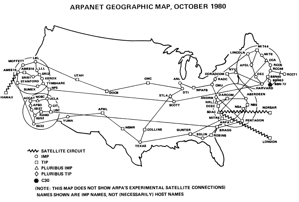 arpanet.gif