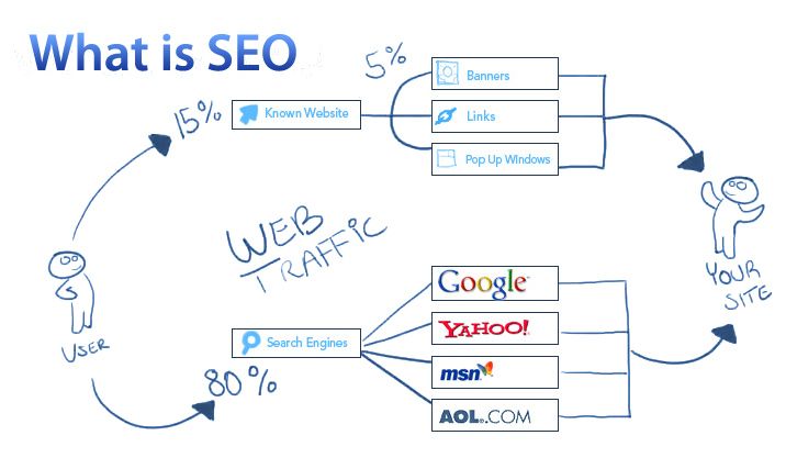 SEO3.jpg