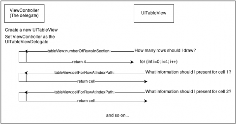 delegate-480x252.png