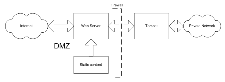 fig2.gif