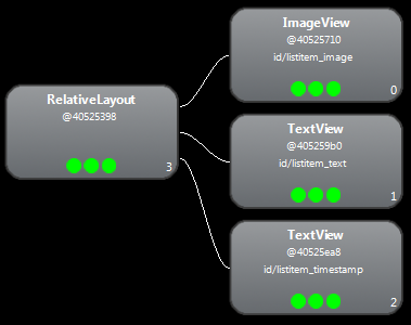 hierarchy-relativelayout.png