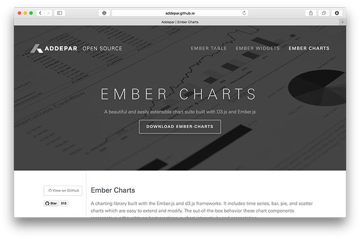 1414814937ember-charts.jpg