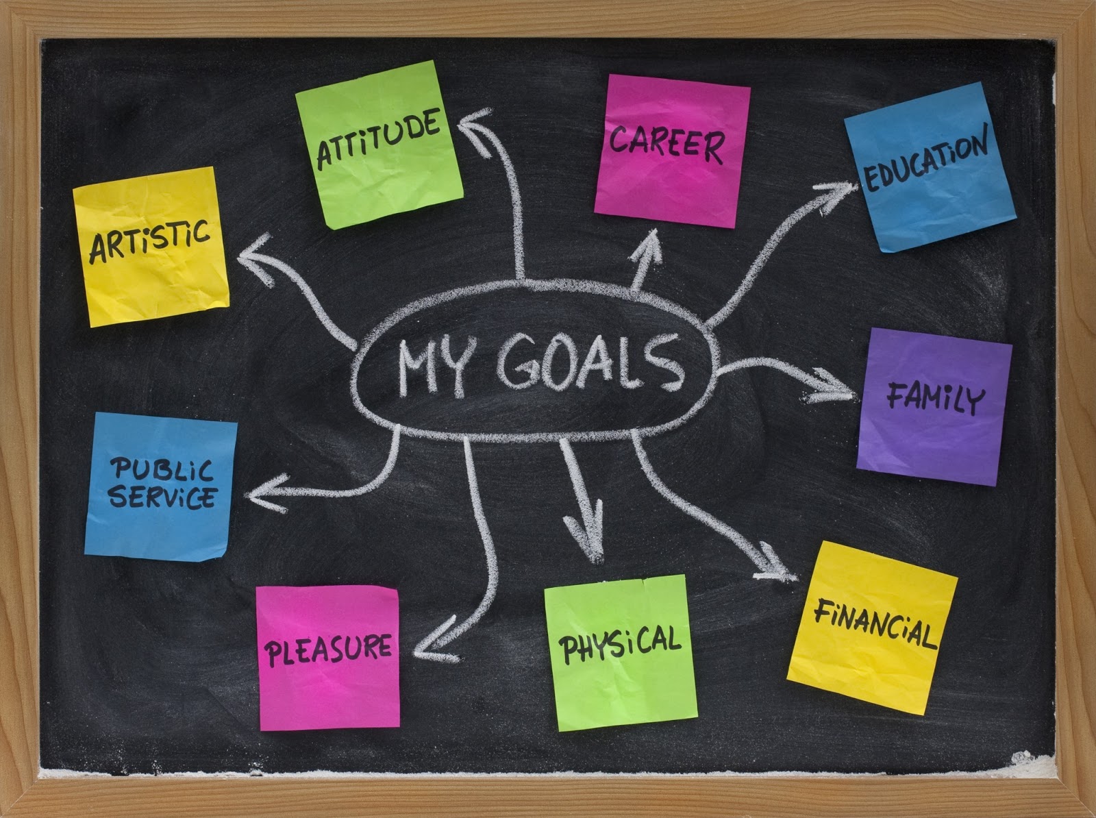 goal_setting