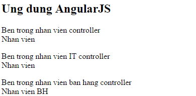 Kết quả Scope trong AngularJS 