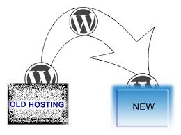 Hỏi lấy nội dung Web này đưa sang tên miền khác trong WordPress