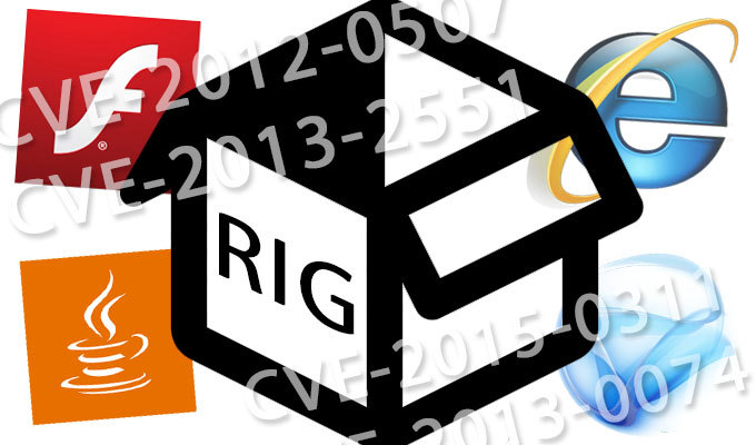 rig_exploit_kit-680x400