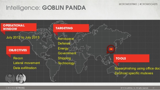 securitydaily Nhóm tin tặc Goblin Panda tiếp tục nhắm tới Việt Nam