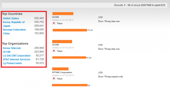 Tấn công DDOS qua NTP