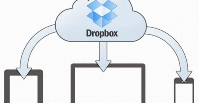 Dropbox