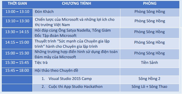 lich trinh microsoft