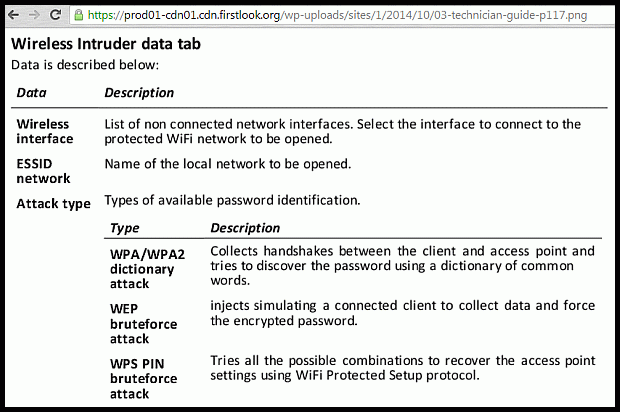 wifi.security2.page117-100528378-large.idge