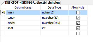 database sinh vien