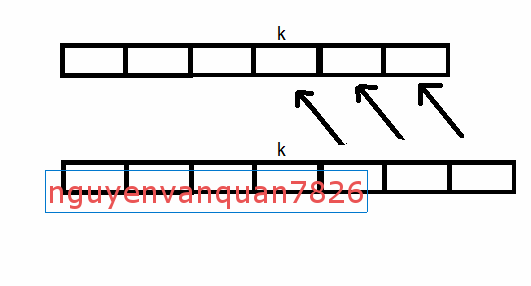 Xóa phần tử trong danh sách