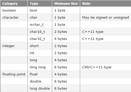 Hình 1.4.10