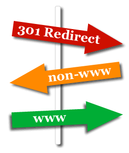 Redirect 301 là gì ? Và cách sử dụng Redirect 301