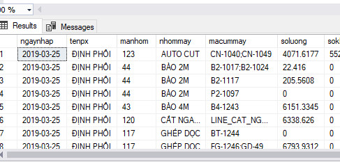 store_procedure_sql