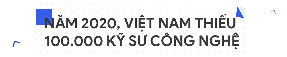 Người Việt mời được Bố già Silicon Valley đầu quân cho mình: Nếu giữ tốc độ hiện tại, 5 năm nữa công ty tôi sẽ vượt mức tỷ đô - Ảnh 23.