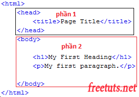 html la gi bo cuc html cua mot trang web 1 png