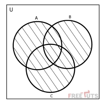 python union sets jpg