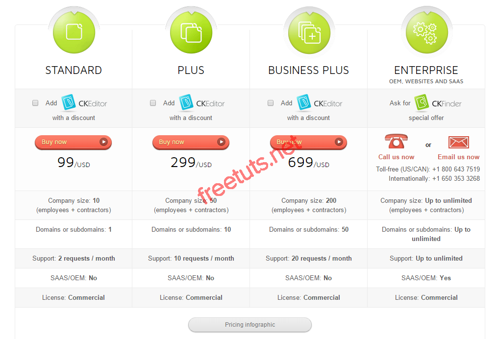 huong dan tao responsive pricing table bang css jpg