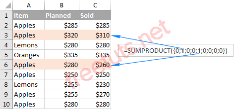 ham 20sumproduct 20trong 20excel 207 png