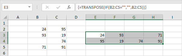 transpose table without zeros png