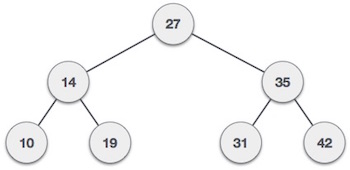 binary search tree jpg