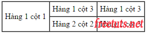 cac the html dinh dang table 2 PNG