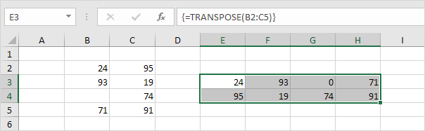 transpose table png