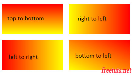 gradient linear example png