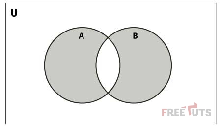 set symmetric difference jpg