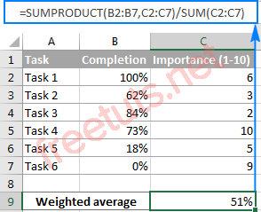 ham 20sumproduct 20trong 20excel 2014 png