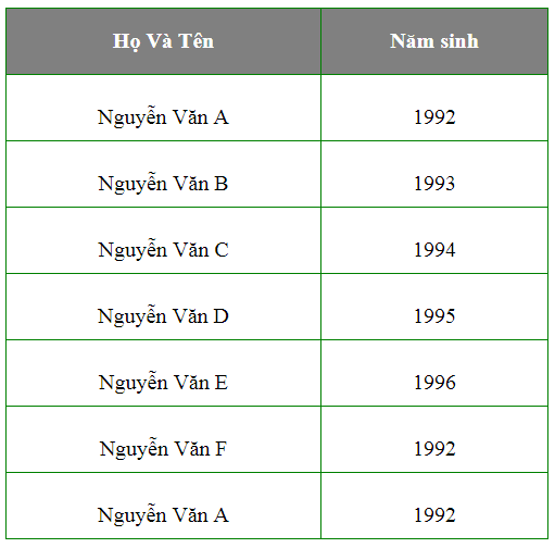 css table vertical align png