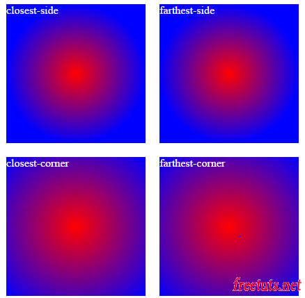 radial gradient size png