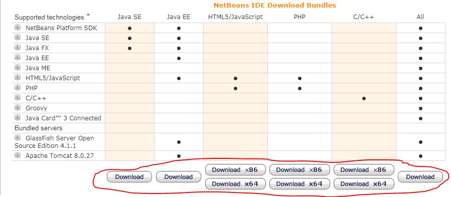 download netbeans JPG