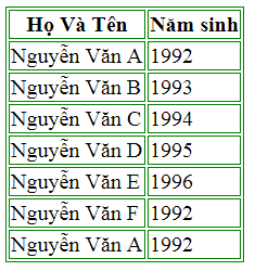 css table border td th png