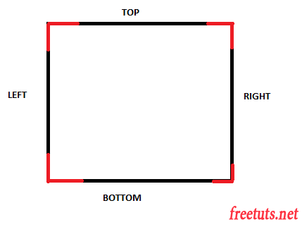 position relative absolute trong css png