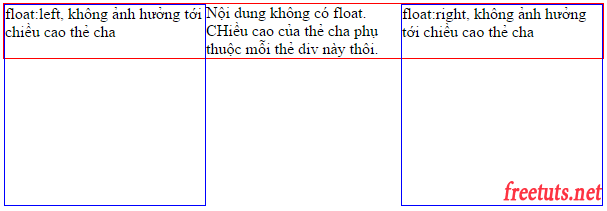 ky thuat clearfix trong css 1 png