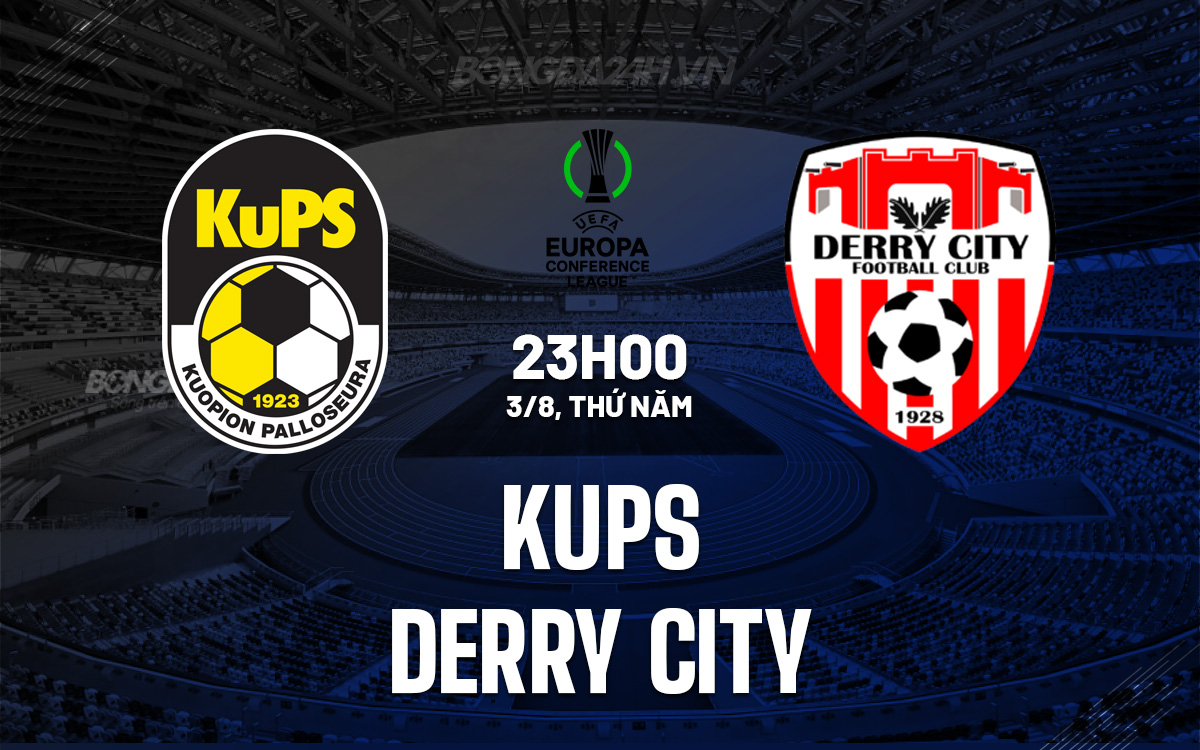 Nhận định bóng đá KuPS vs Derry City Conference League 2023/24